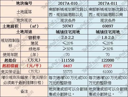 网易:澳门六开奖结果2024开奖记录查询-取环挂什么科  第3张