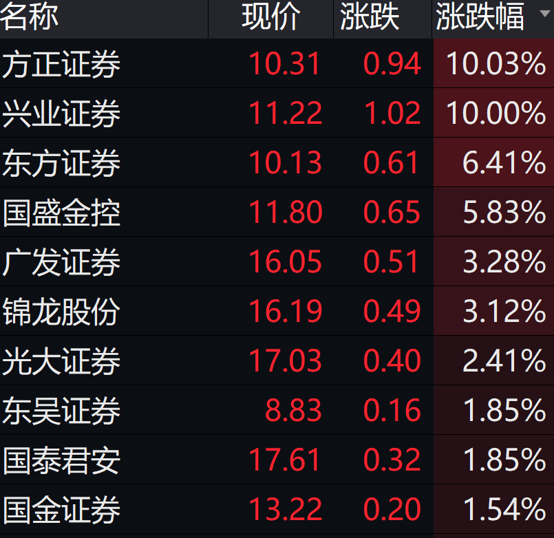 百家号:2024新澳彩免费资料-10月19日是什么星座  第1张