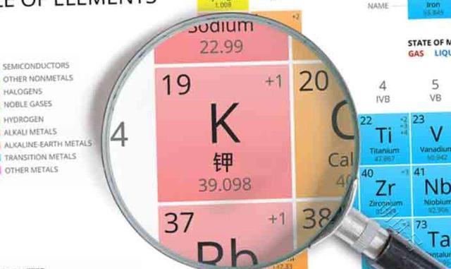 知乎：2024澳门今晚开奖号码-身体缺钾是什么原因造成的  第3张