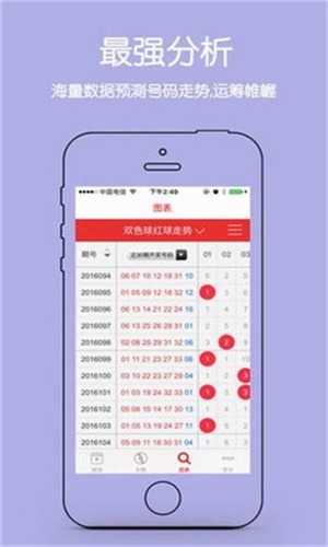 微博:澳门免费公开资料大全-碗莲什么时候开花  第2张