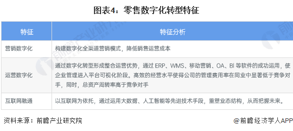 小红书:2024年新澳门正版免费资料查询-于东来本人回应健康状况  第3张