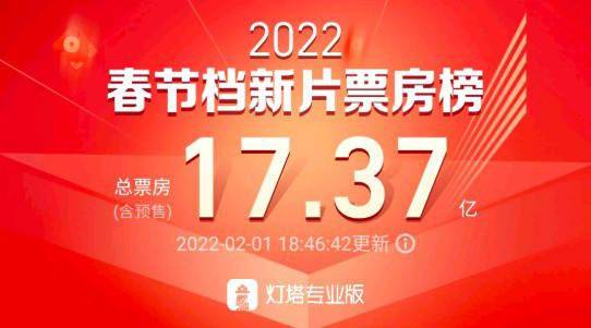 阿里巴巴:2024澳门免费精准资料大全-端午档新片票房破2亿  第2张