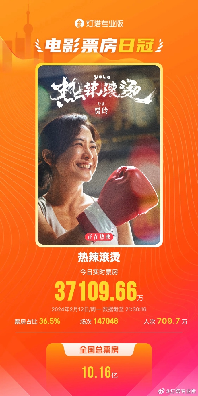 微博:4949澳门开奖免费大全-电影《热辣滚烫》日本定档  第2张