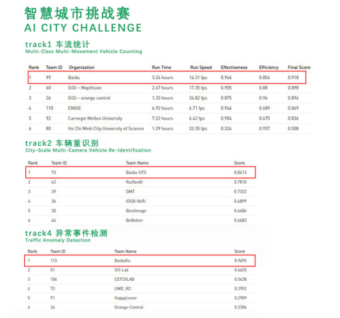 知乎：4777777澳门开奖结果查询十几-10.28哪个明星结婚  第3张