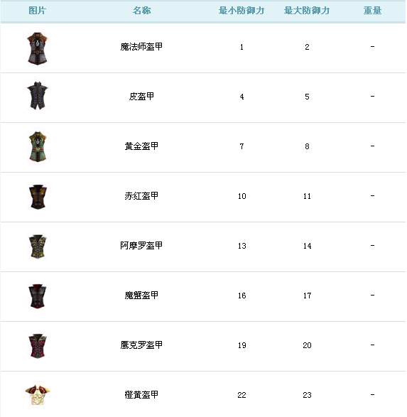 微博订阅:2823澳门新资料大全免费-权力的游戏哪个  第1张