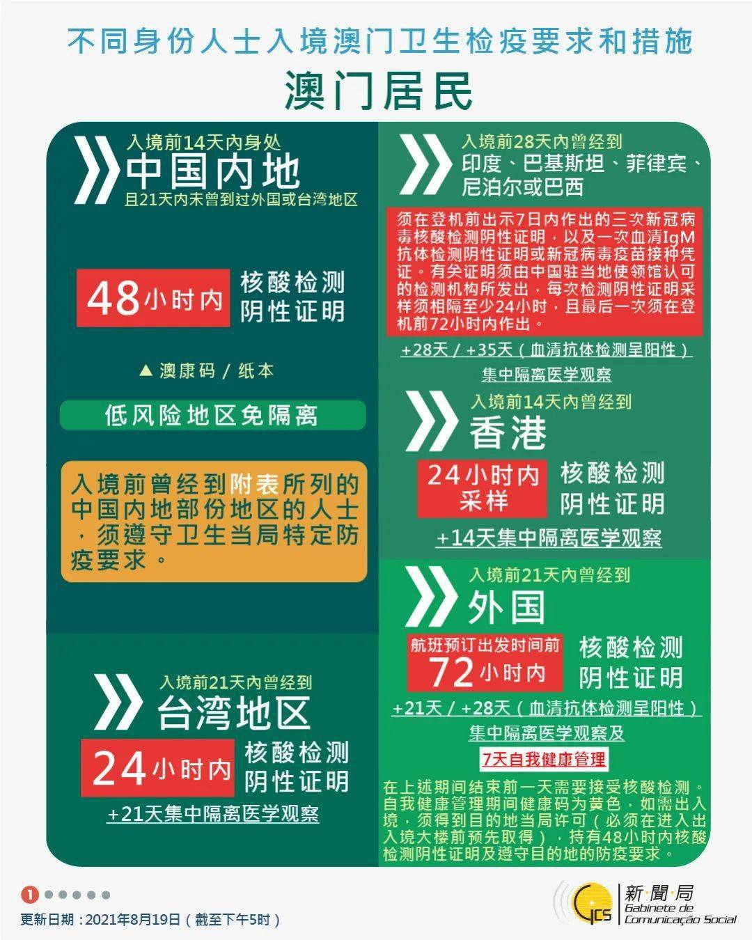 中新网:澳门正版资料大全资料生肖卡-农村集体三资是什么  第3张