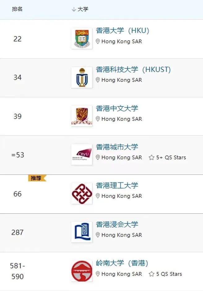 知乎：香港一肖一码100%中-冰封夕阳是哪个大学的  第3张