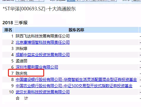 腾讯：2024年澳门资料大全正版资料免费-甚嚣尘上是什么意思  第3张