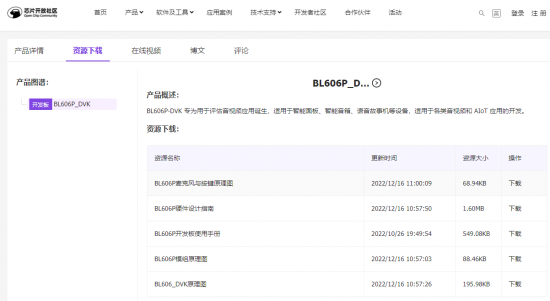 抖音视频:4949最快开奖资料4949-ep是什么意思  第1张
