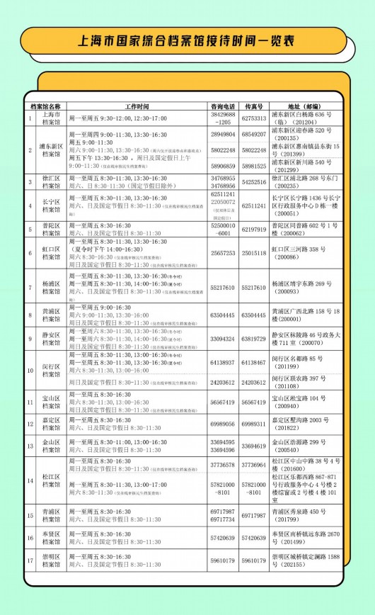 抖音视频:澳门马场资料最准一码-除数和被除数怎么区分  第1张