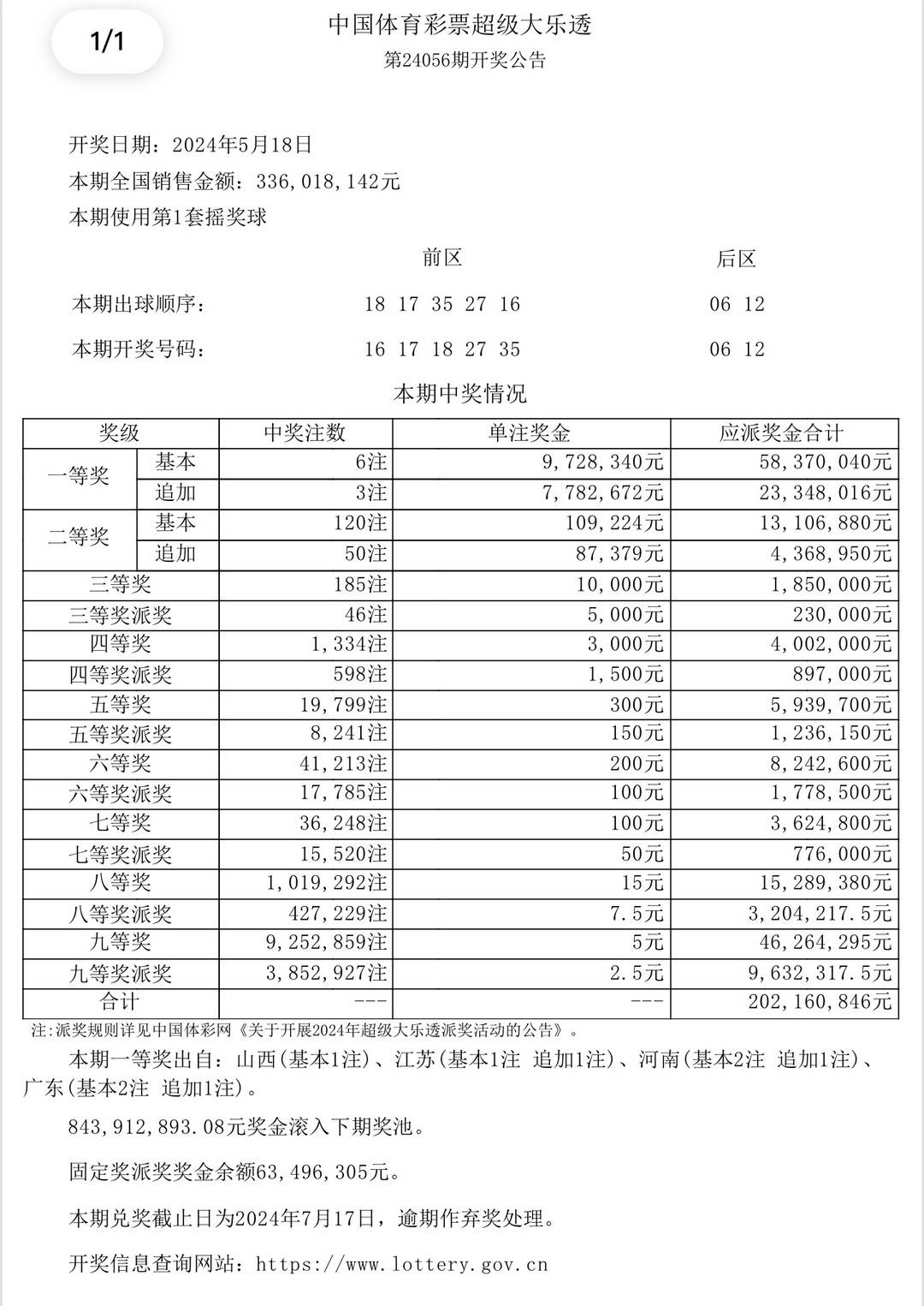中新网:老澳六开彩开奖号码记录-bunch是什么意思  第2张