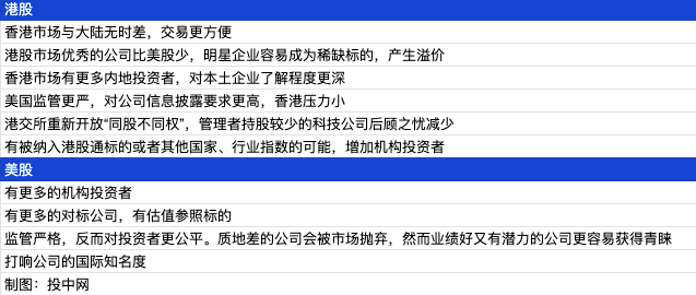 阿里巴巴:新澳门2024正版资料免费公开-王陈怡娴在哪个学校  第2张