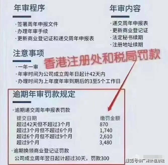 阿里巴巴:香港资料图库一免费-调档函是什么意思  第3张