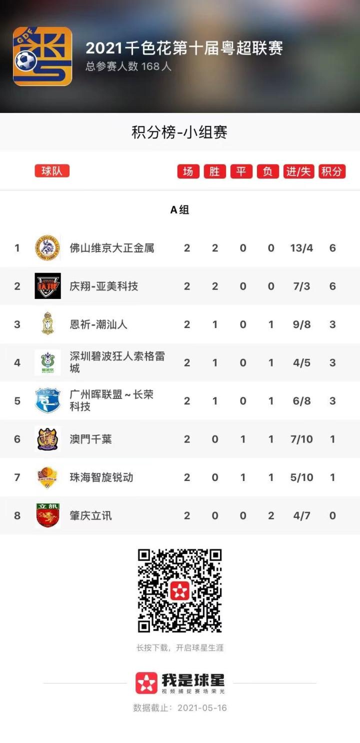 知乎：澳门一肖必中一码100准-高能少年团在哪个台播  第1张