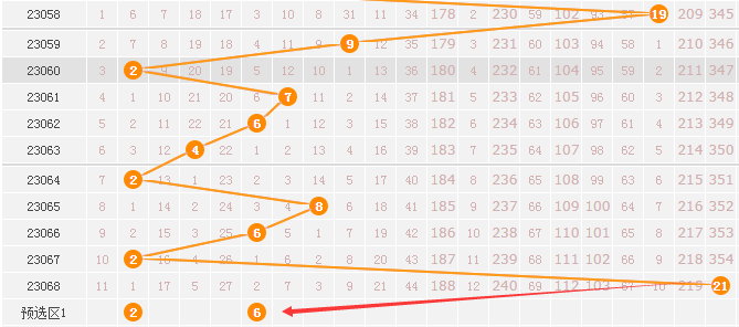阿里巴巴:494949澳门今晚开什么-密山到兴凯湖怎么走  第3张