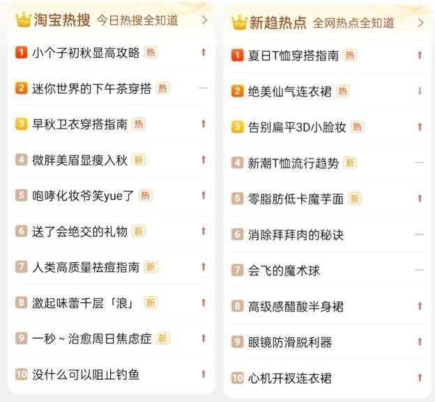 搜狐:新澳彩资料免费资料大全-sqe是什么意思  第3张