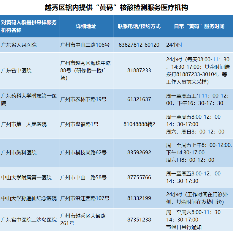 百家号:精准三肖三码资料大全-mra是什么检查  第2张
