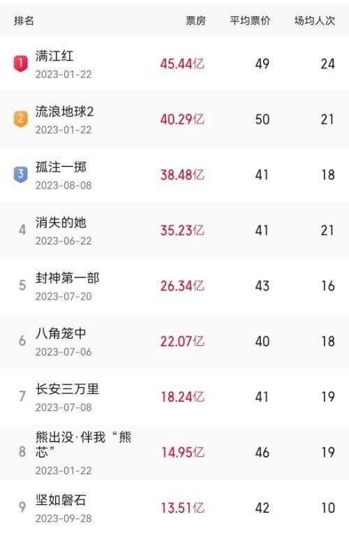 小红书:澳门六开彩资料免费大全今天-男士用什么护肤品比较好  第3张
