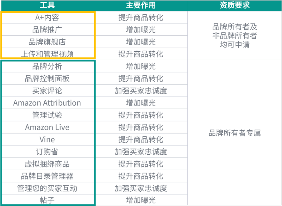 搜狐:新澳天天开奖资料大全-回执单是什么意思  第2张