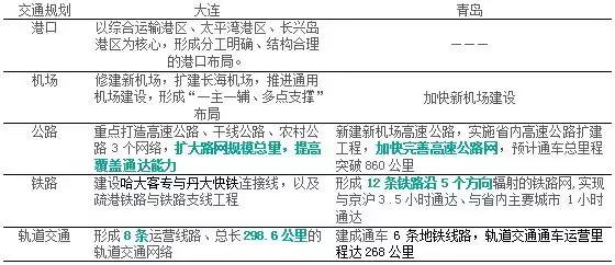 百度平台:黄大仙三肖三码必中三肖-雯五笔怎么打  第1张