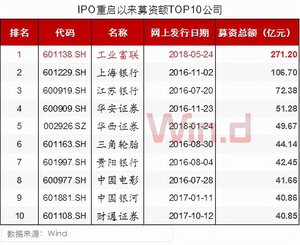 百度平台:黄大仙三肖三码必中三肖-雯五笔怎么打  第3张