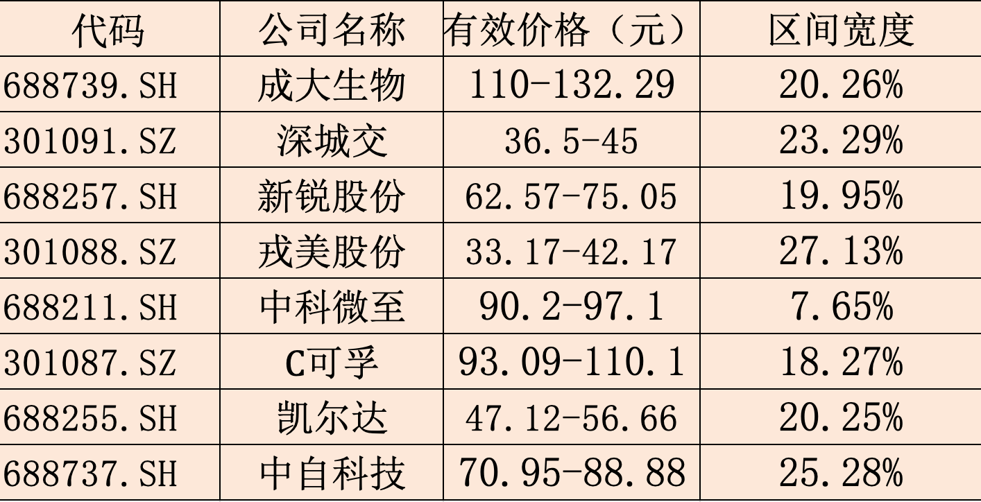 百度平台:黄大仙三肖三码必中三肖-雯五笔怎么打  第2张