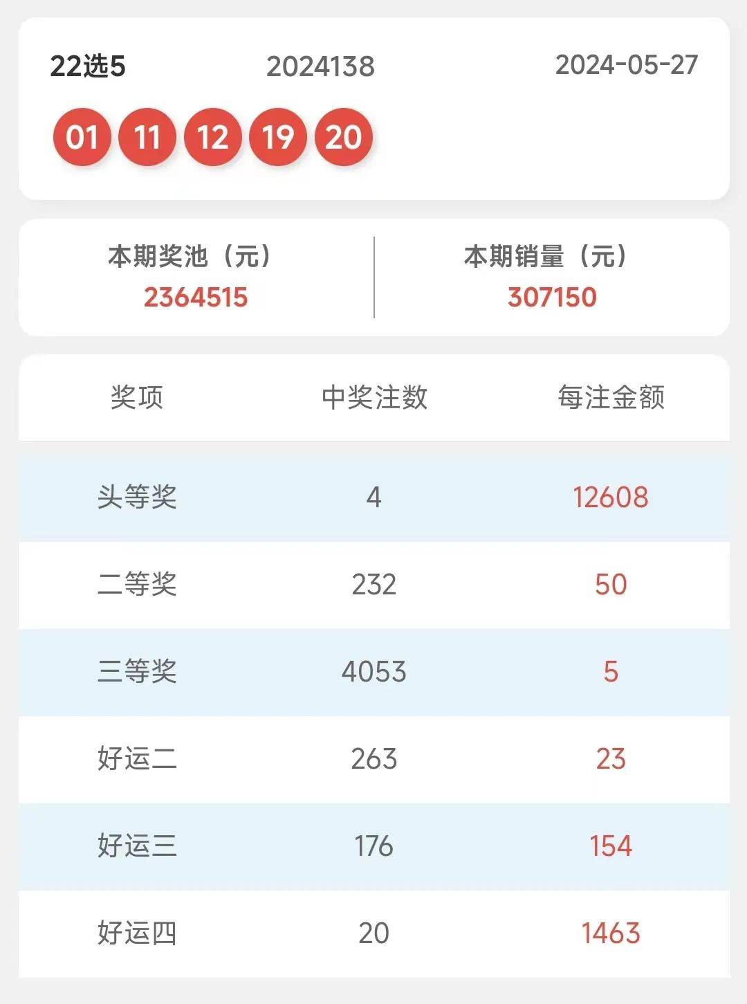 阿里巴巴:2024年澳门今晚开奖号码-一什么三什么的成语  第1张