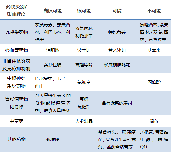 中新网:最准一肖一码一一子中特-非甾体抗炎药是什么意思  第1张