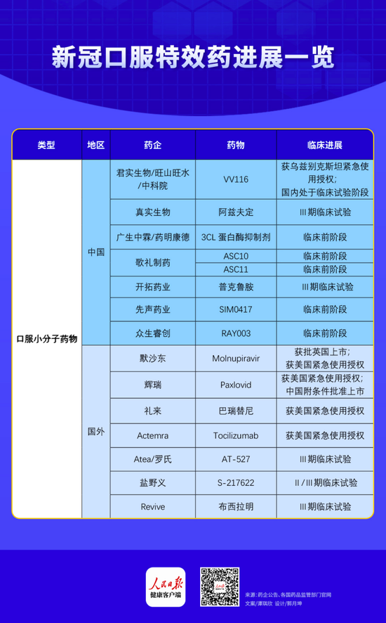 中新网:最准一肖一码一一子中特-非甾体抗炎药是什么意思  第3张