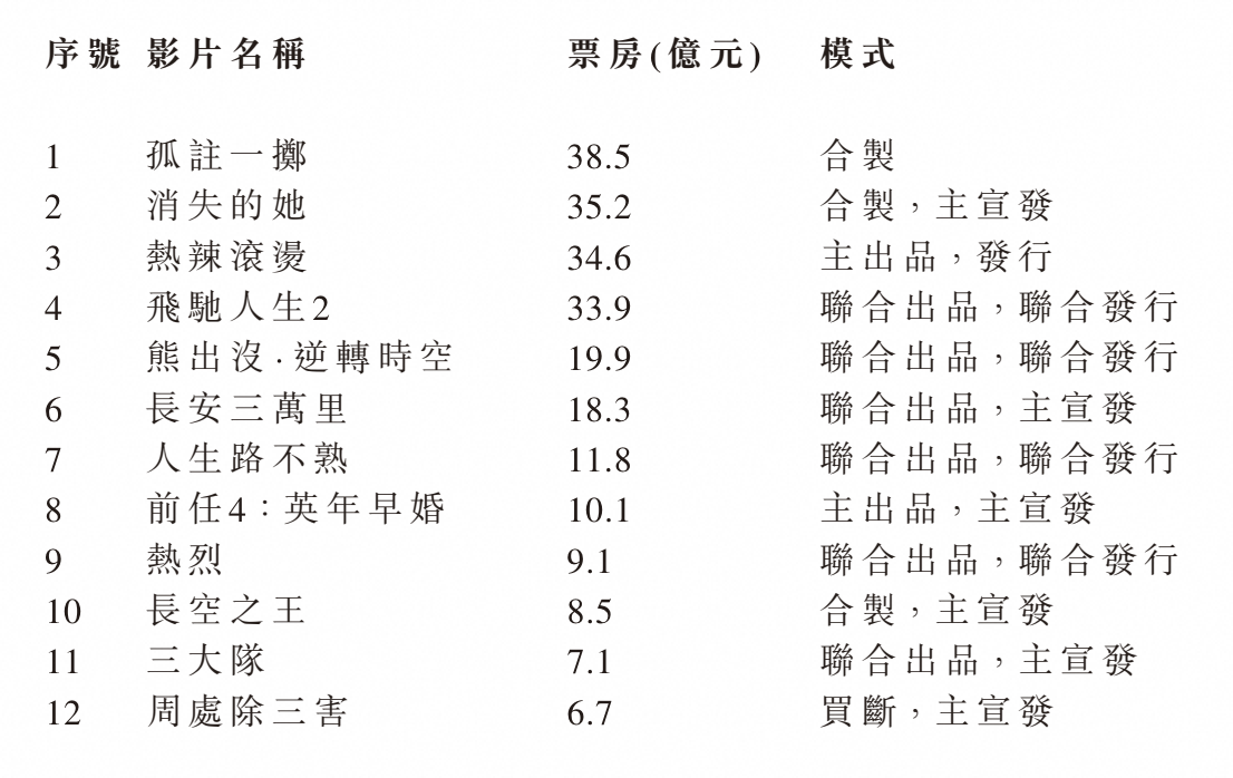 百家号:2024澳门王中王100%的资料-持之以恒是什么意思  第2张