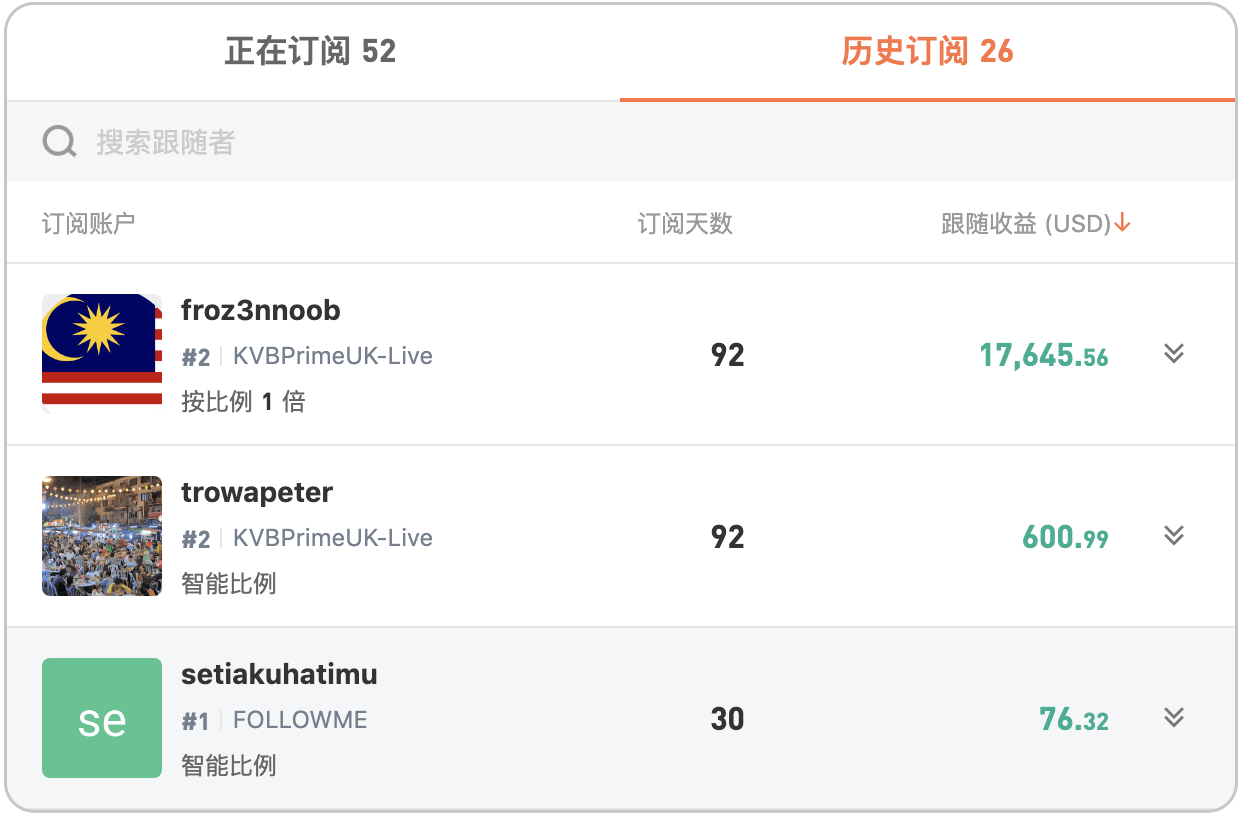 搜狗订阅:新澳门免费资料大全历史记录开马-控规是什么意思  第1张