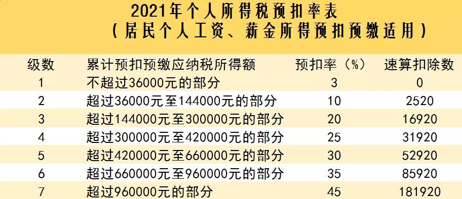 知乎：新澳彩资料免费长期公开五十期-关税完税价格是什么意思  第1张