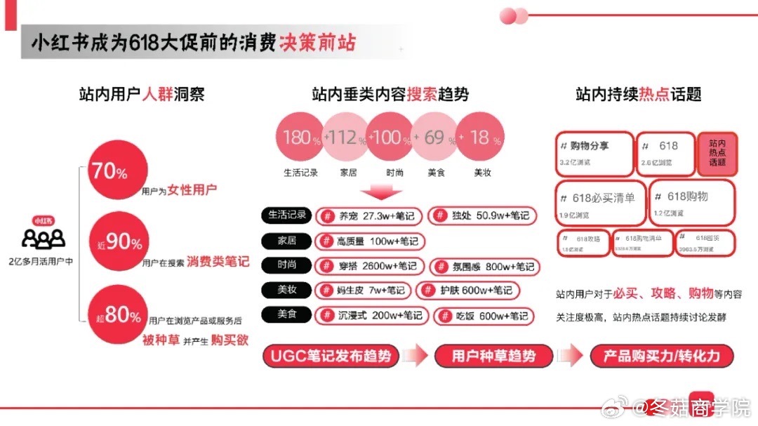 小红书:新奥六开彩资料2024在哪下载-ala是什么氨基酸  第1张