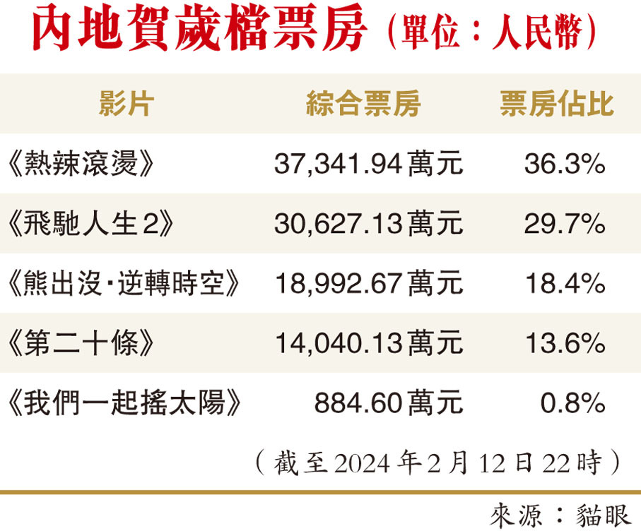 网易:2024澳门正版平特一肖-多地“老破小”二手房突然火了  第3张