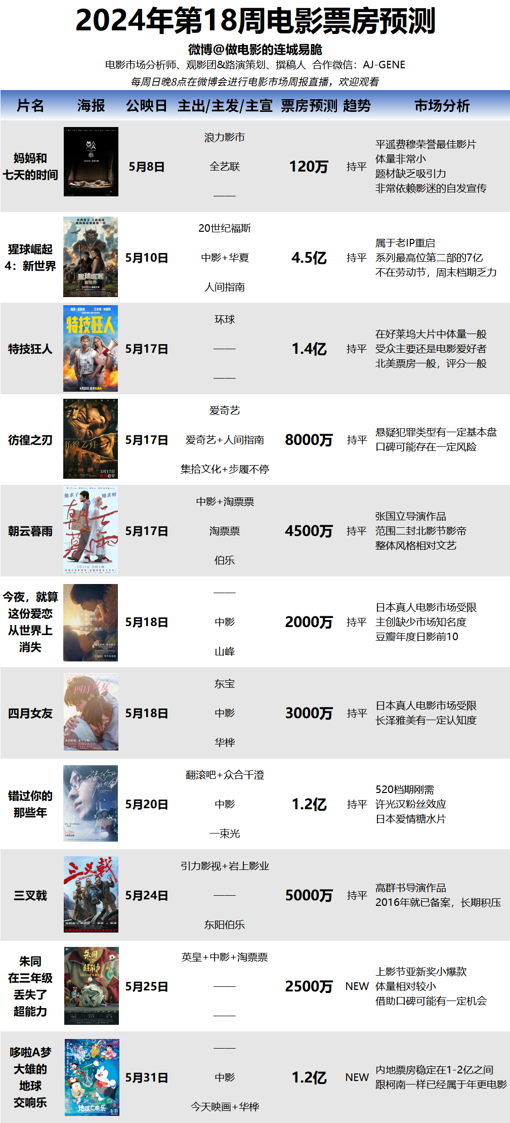 网易:2024年新奥门王中王开奖结果-大猩猩人偶不慎踢到小孩遭男子飞踹  第1张