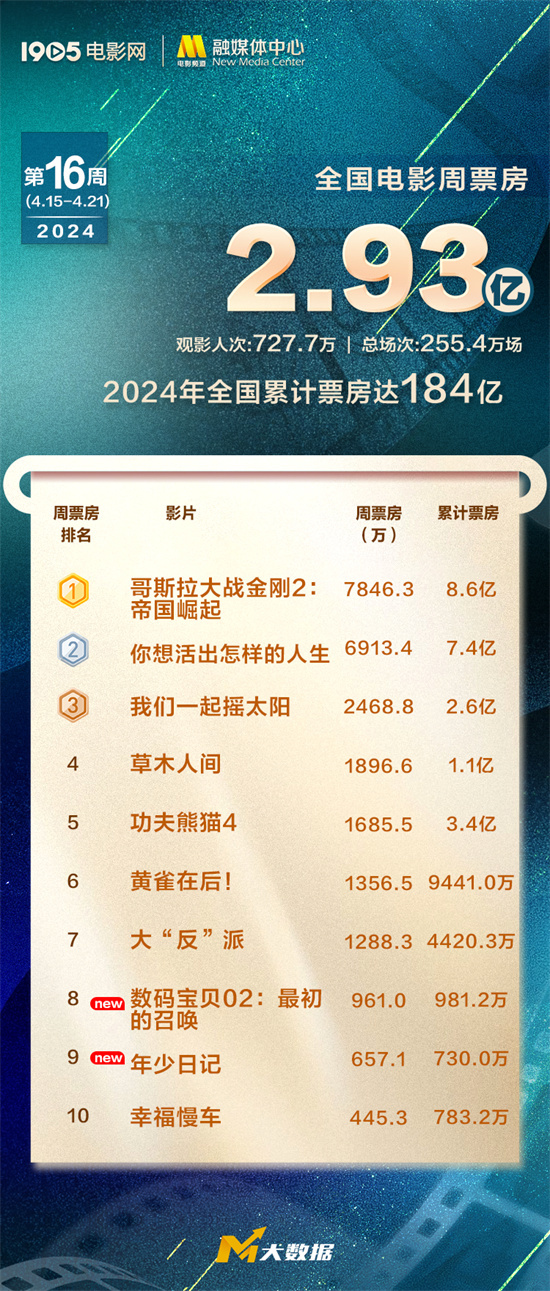 百度平台:澳门一肖一码一中一肖-fms是什么意思  第3张