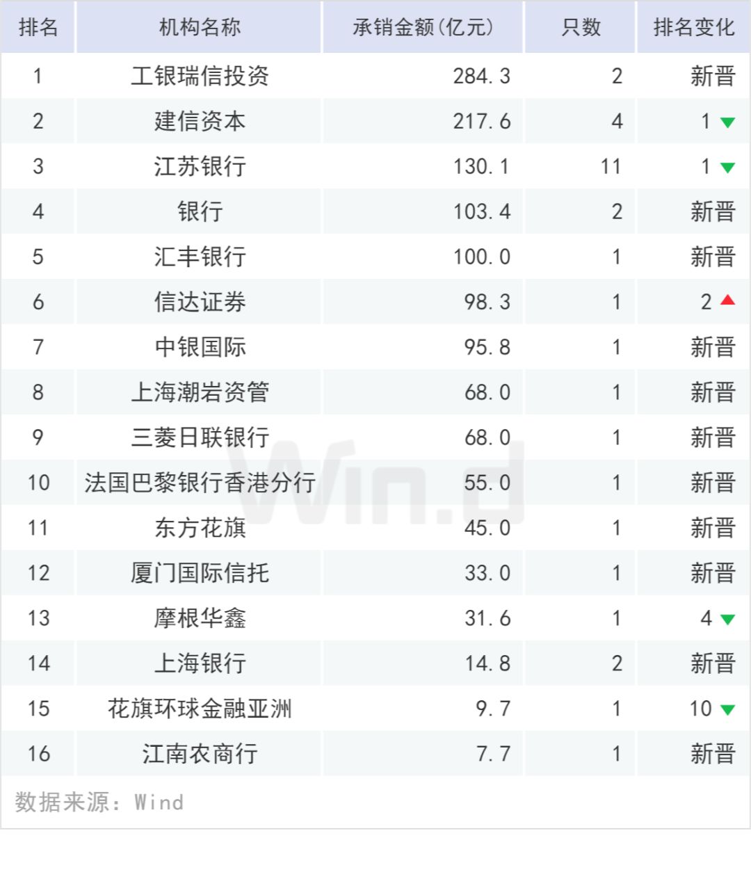 阿里巴巴:新澳门资料大全正版资料-《欢迎来到我身边》定档  第3张