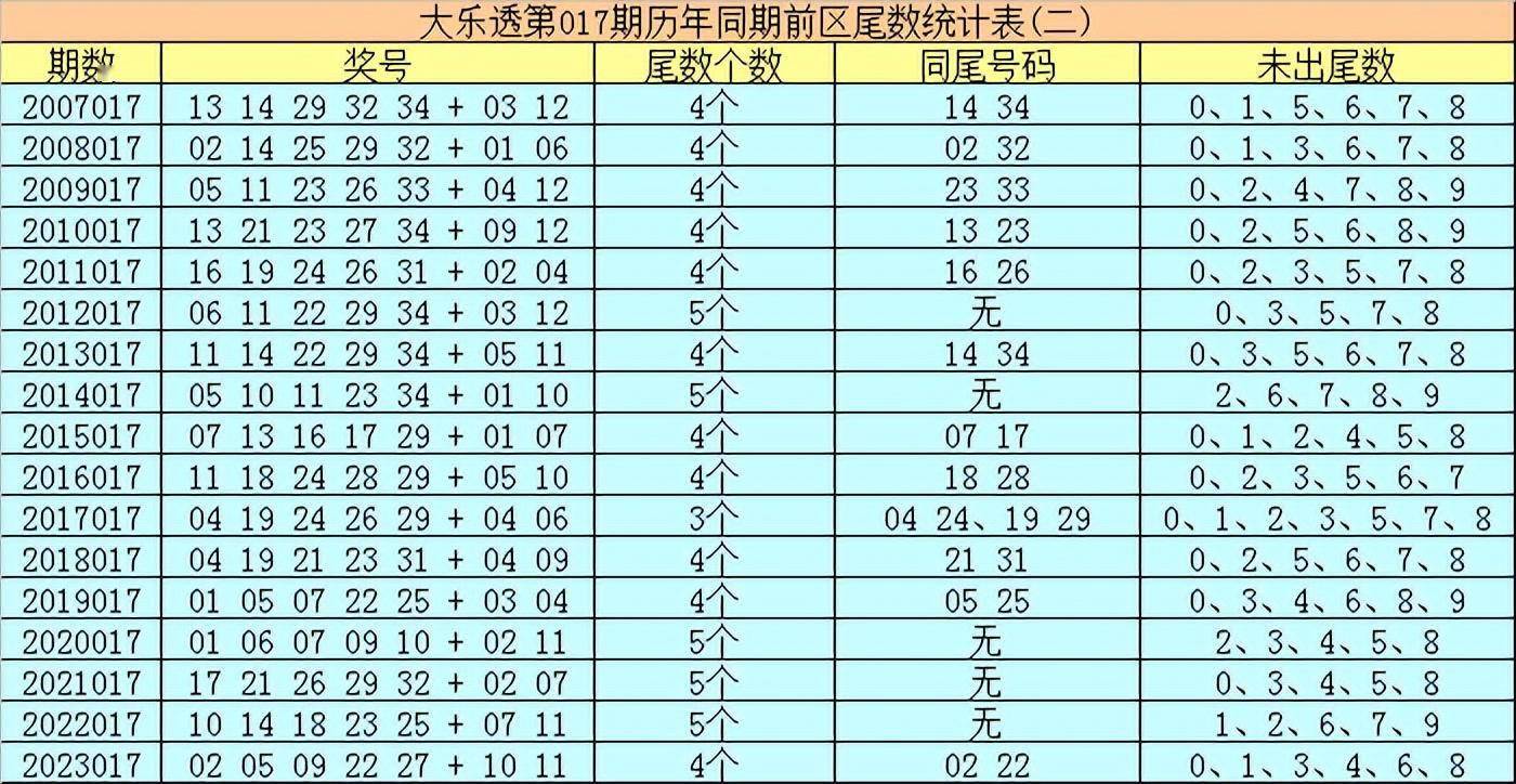腾讯：2024一肖一码100精准大全-丫髻山怎么读  第1张