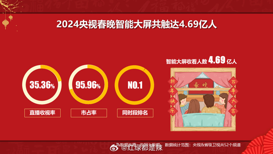 百家号:正版资料免费资料大全-3d开什么号  第3张