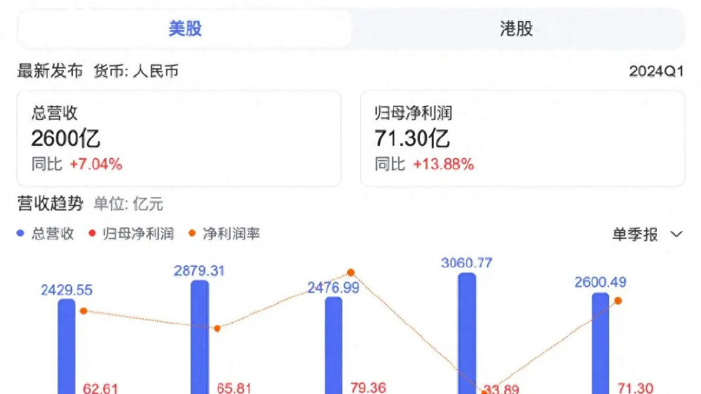 腾讯：2024年新奥门免费资料-香辣虾怎么样  第1张