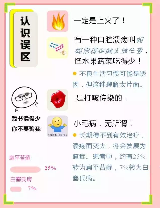 网易:新奥资料免费精准-口腔溃疡为什么那么痛  第1张