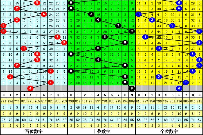抖音视频:2024年新澳彩王中王四肖八码-窝工是什么意思  第1张