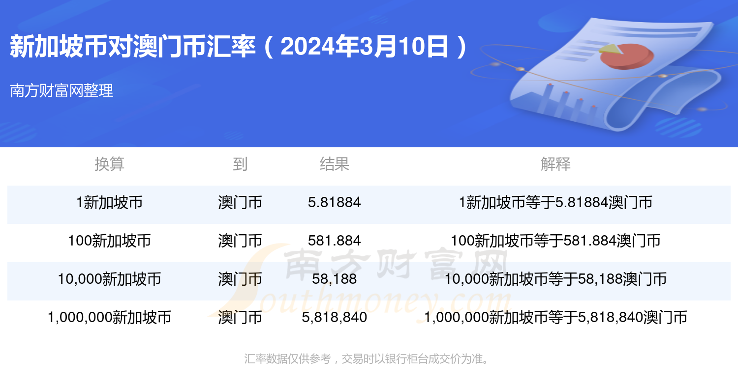 搜狐订阅：新澳2024年精准一肖一码-新化县怎么样  第2张