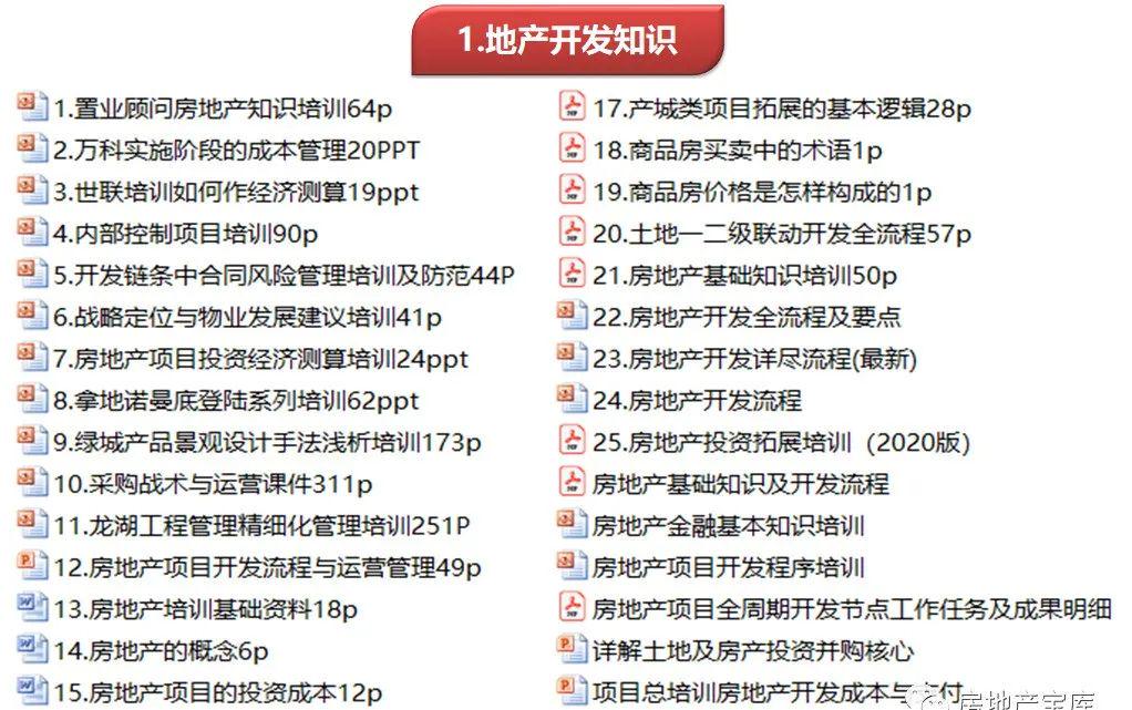 知乎：澳门资料大全免费澳门资料大全-微信文件已过期或已被清理怎么办  第1张