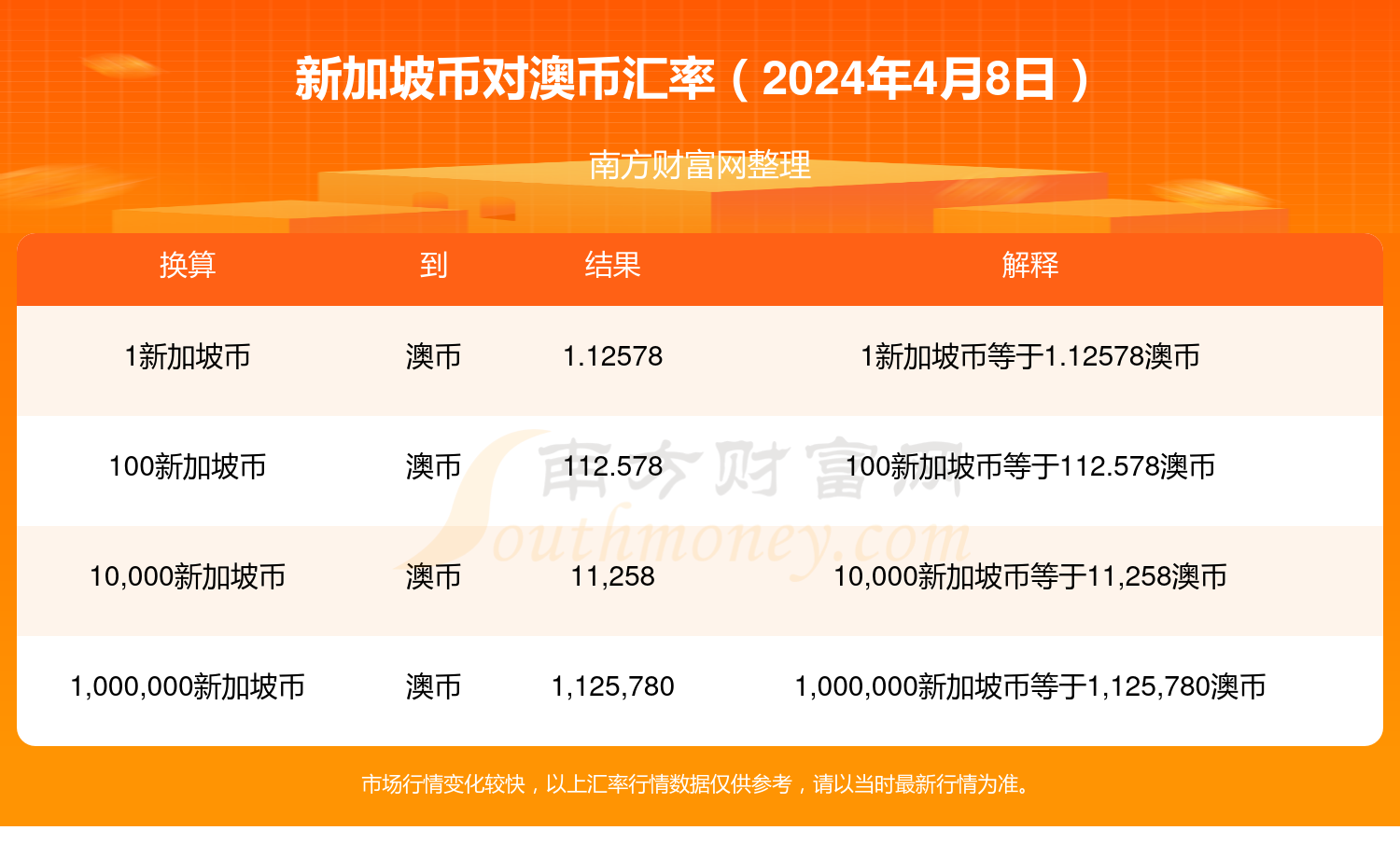 百家号:2024新澳免费资料晒码汇-断背山是什么意思  第3张