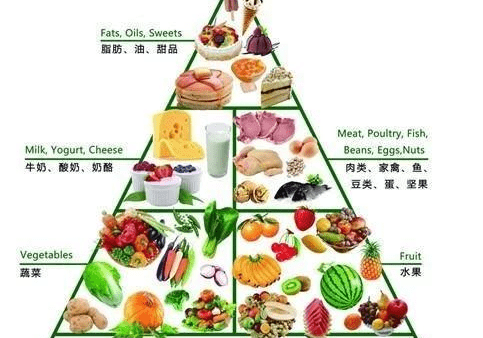 阿里巴巴:新澳彩资料免费资料大全-尿酸高能吃什么水果  第3张