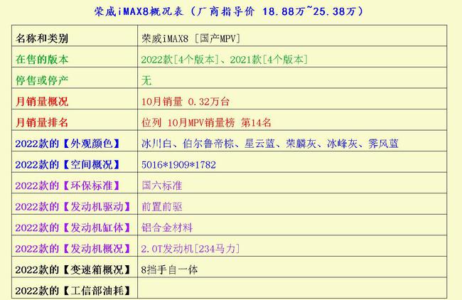 阿里巴巴:澳彩资料免费资料大全-mf是什么意思  第3张