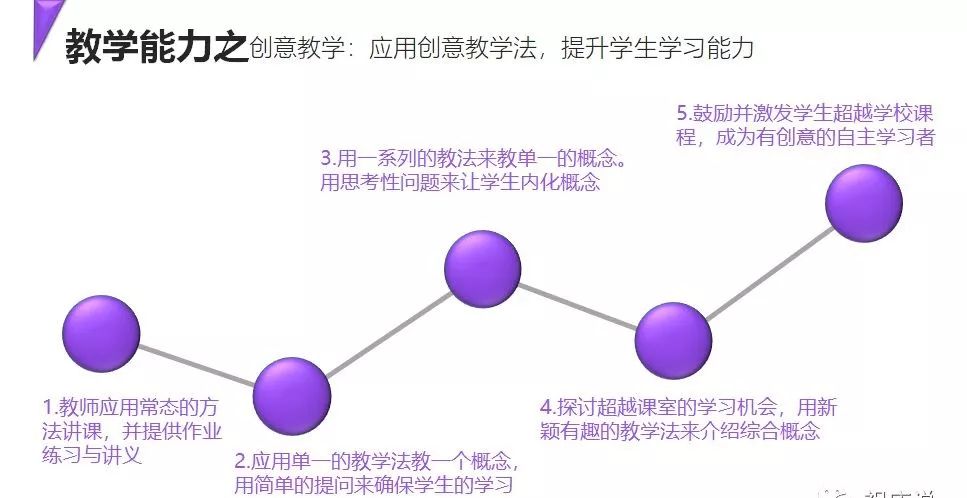 知乎：2024年全年正版免费资料-长生天是什么意思  第1张