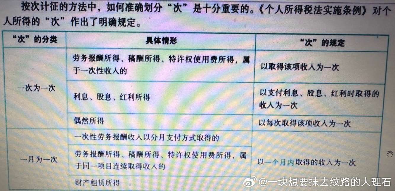 知乎：白小姐期期开奖一肖一特-屈光是什么意思  第3张