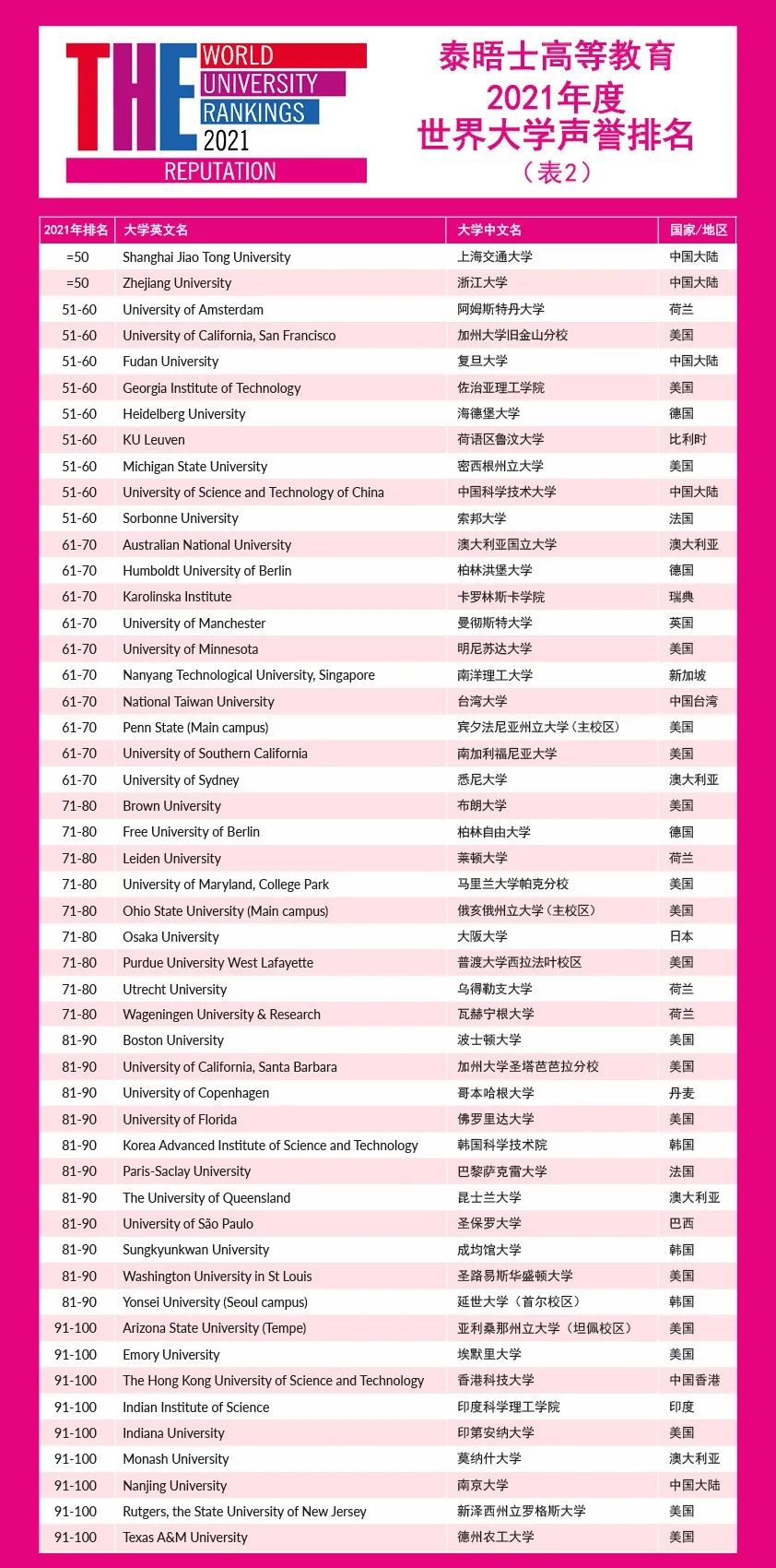 搜狗订阅:2024年新澳门管家婆资料-用什么泡脚可以脸上祛斑  第3张